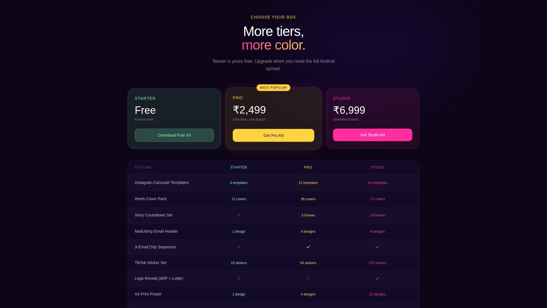 Holi Business Specialist Professional Website Template