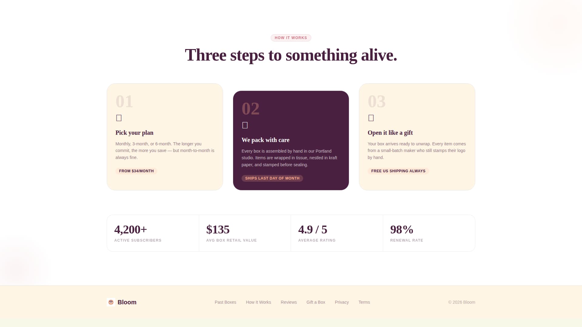 Bloom - Irresistible Garden Landing Page Template