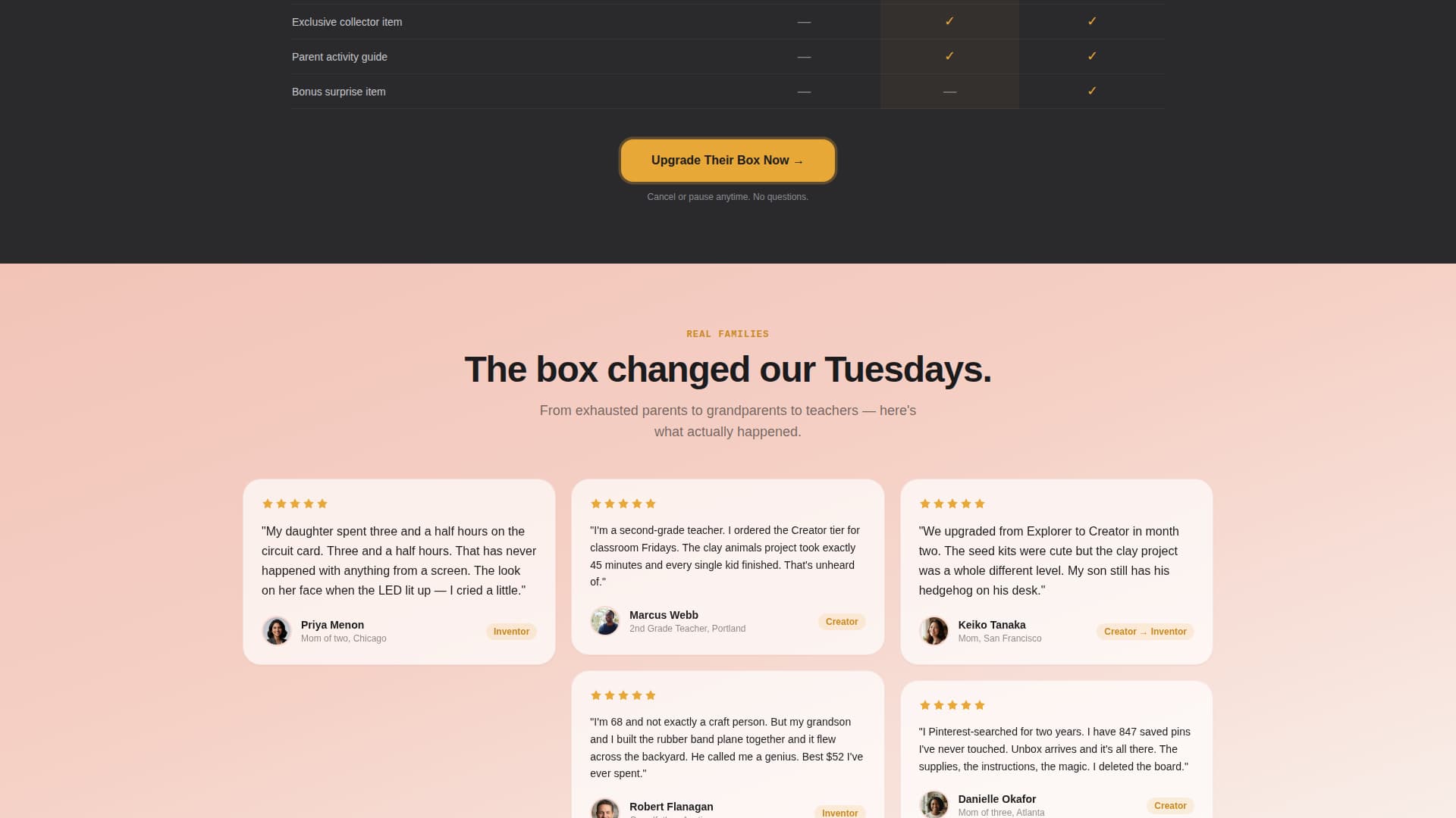 Unbox - Irresistible Kids Activity Landing Page Template