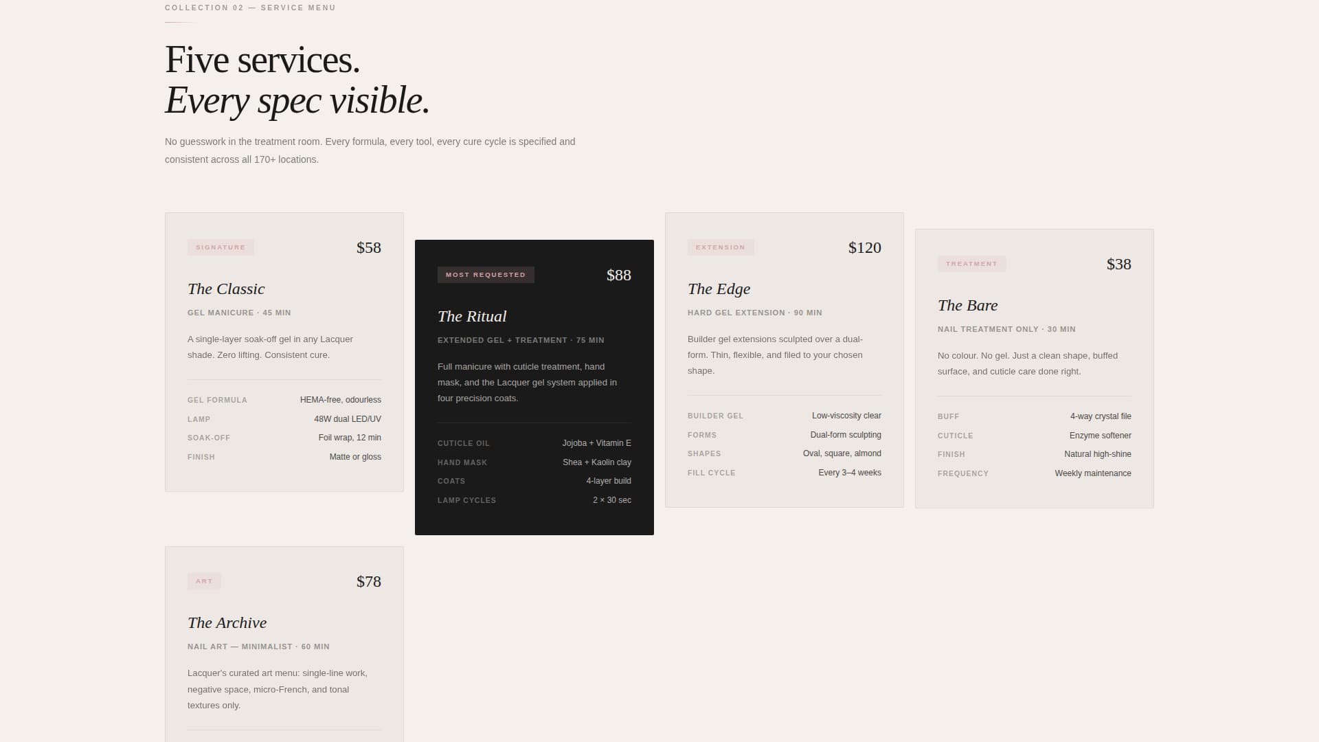 Lacquer - Luxe Nailfranchise Landing Page Template