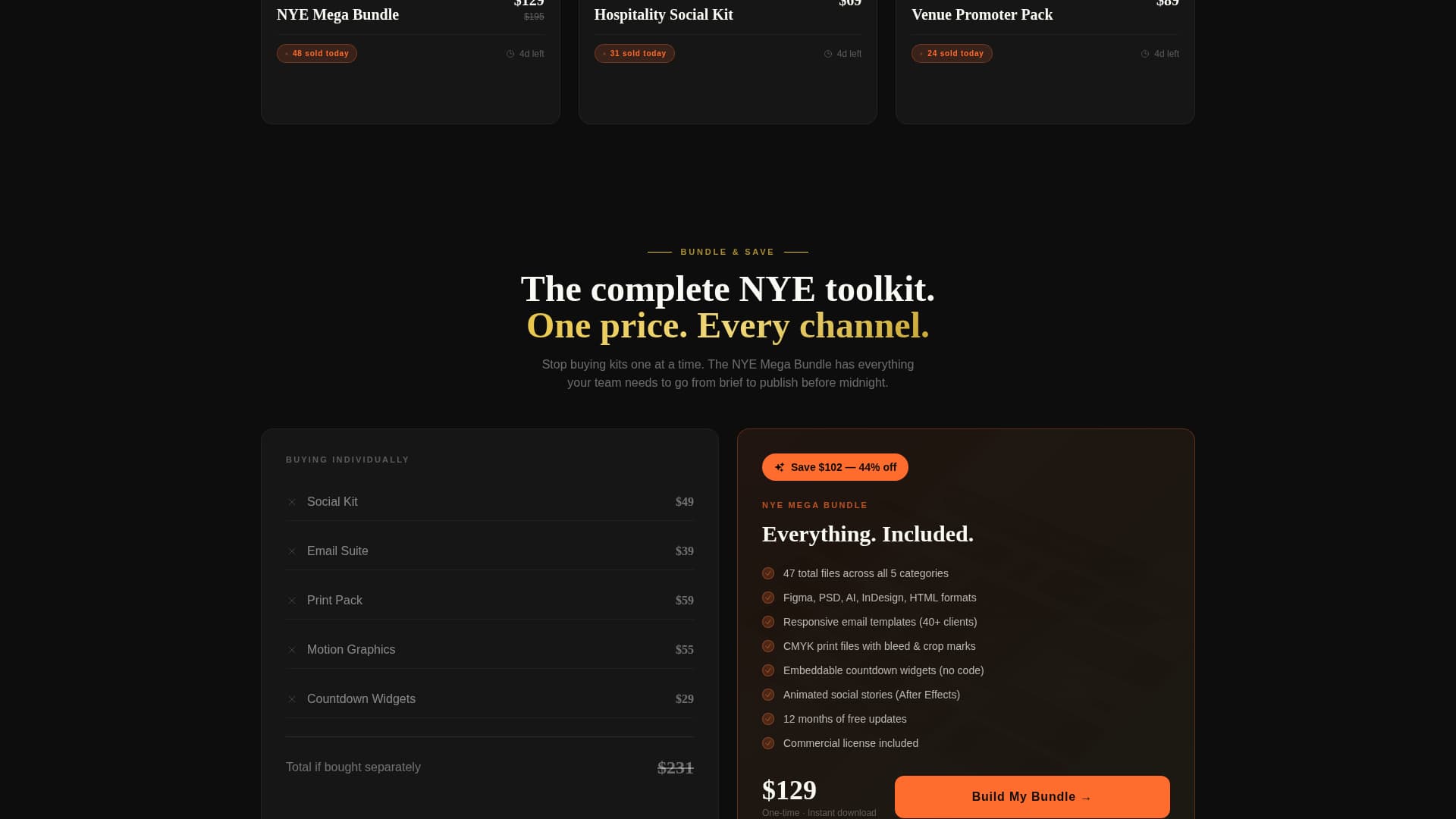 Countdown - Electric Nye Landing Page Template