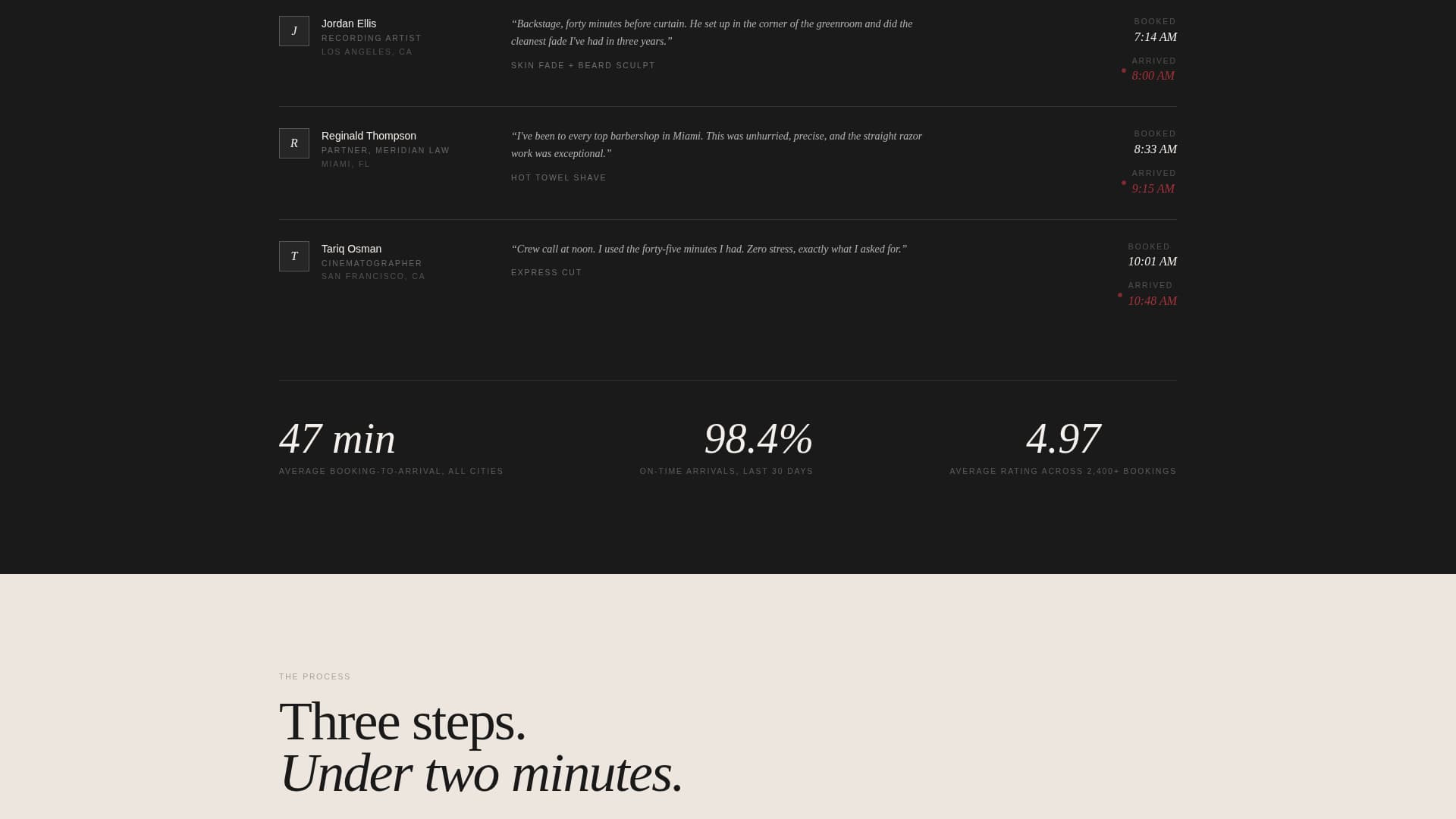 On-Demand Business Specialist Booking Website Template