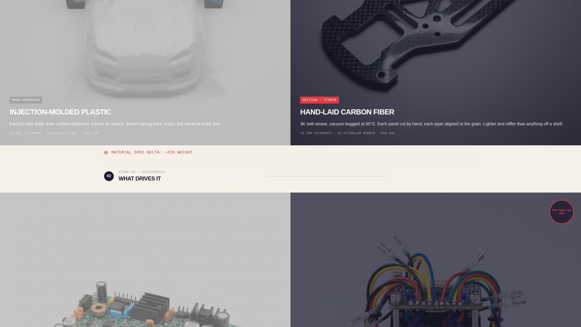 Tinker - Artisan RC Landing Page Template
