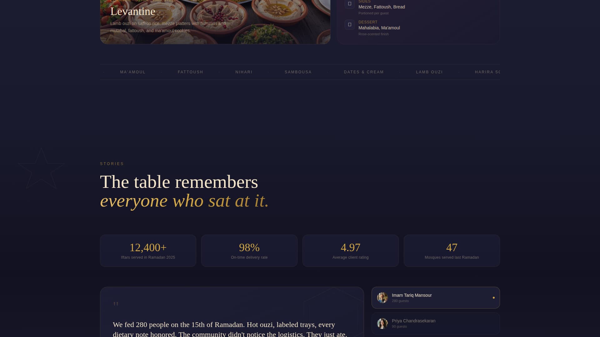 Iftar - Abundant Catering Landing Page Template