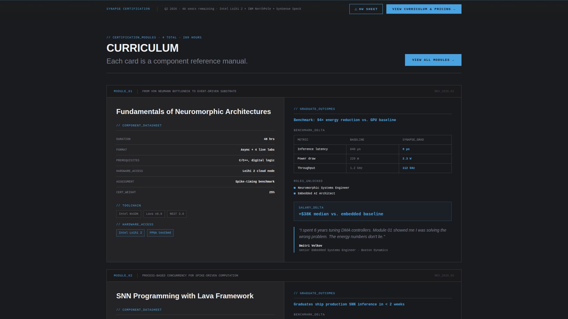 Neuromorphic Computing Technology Professional Website Template