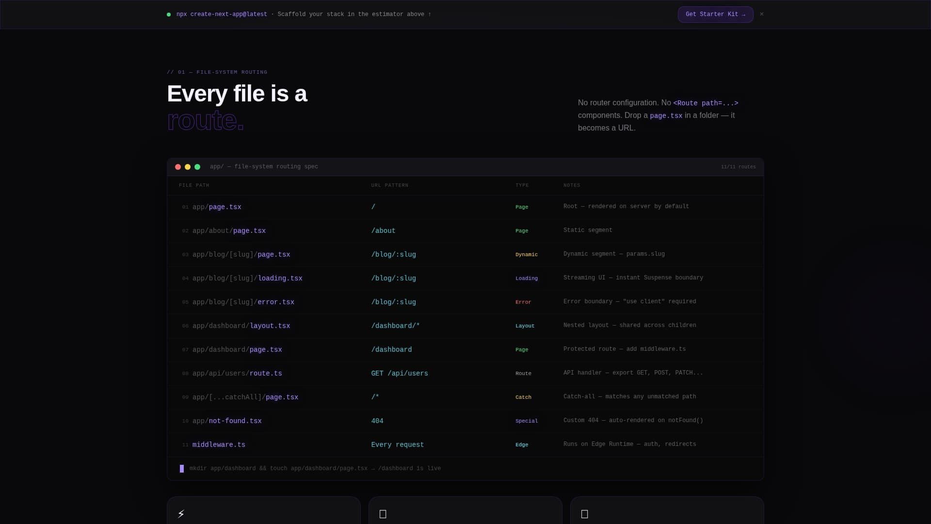 Init - Powerful Next.js Landing Page Template