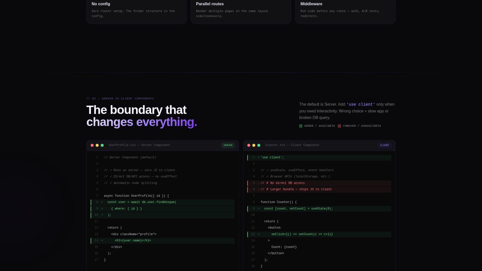 Init - Powerful Next.js Landing Page Template