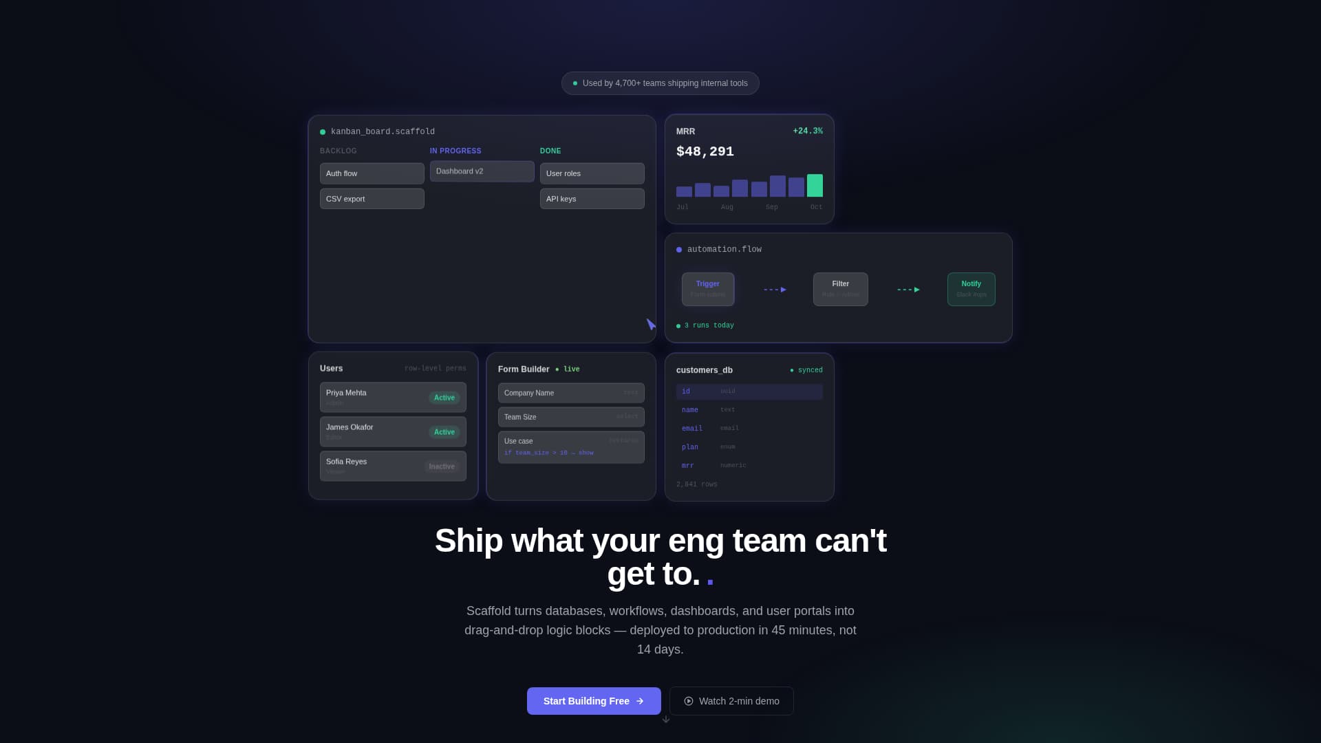 Software & SaaS Professional Website Template