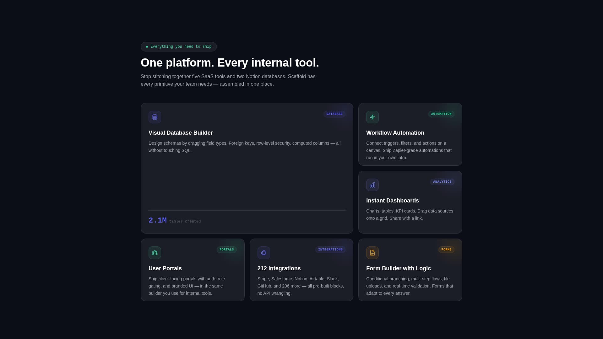 Software & SaaS Professional Website Template