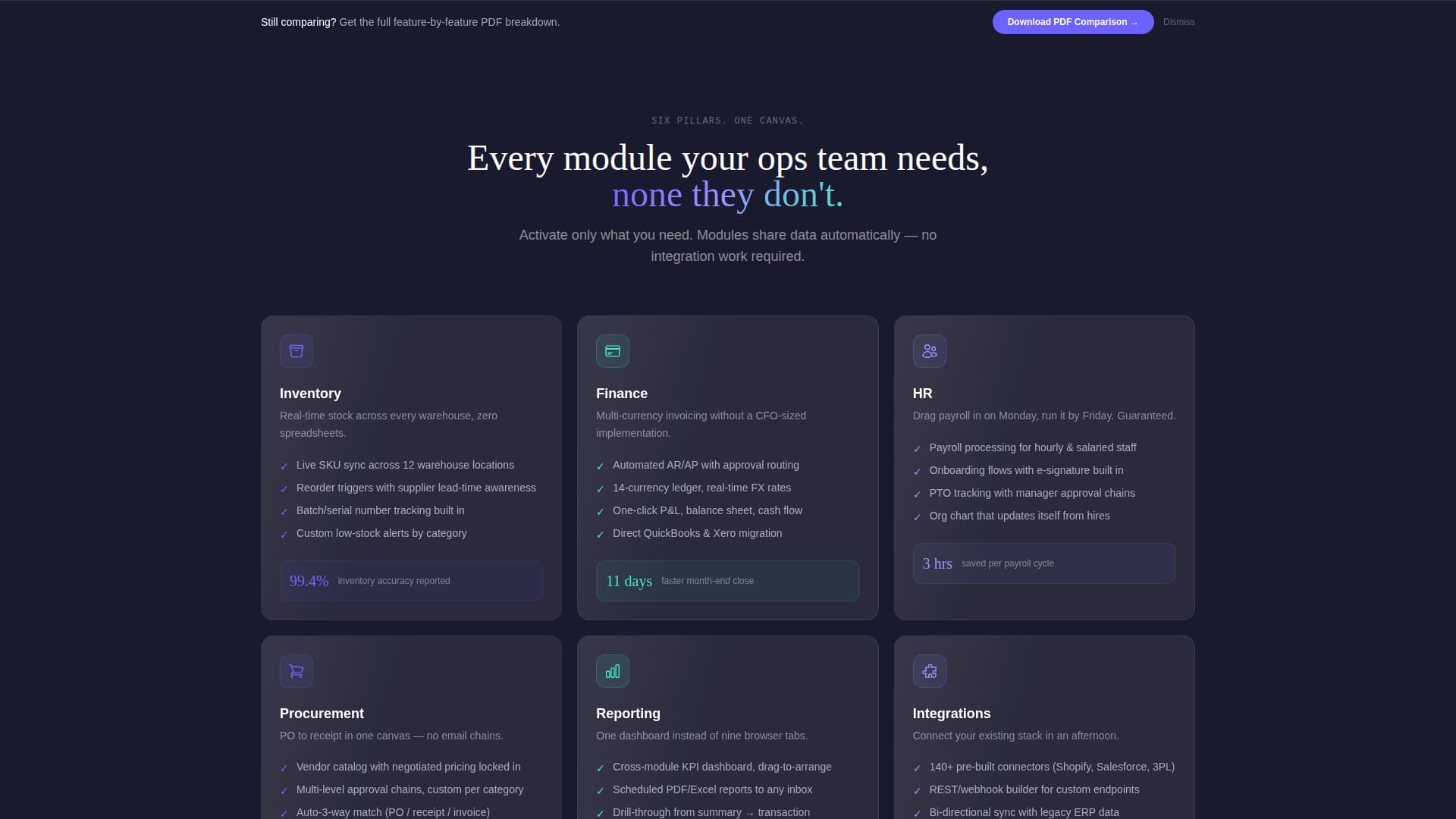 No-Code Enterprise Software Professional Website Template