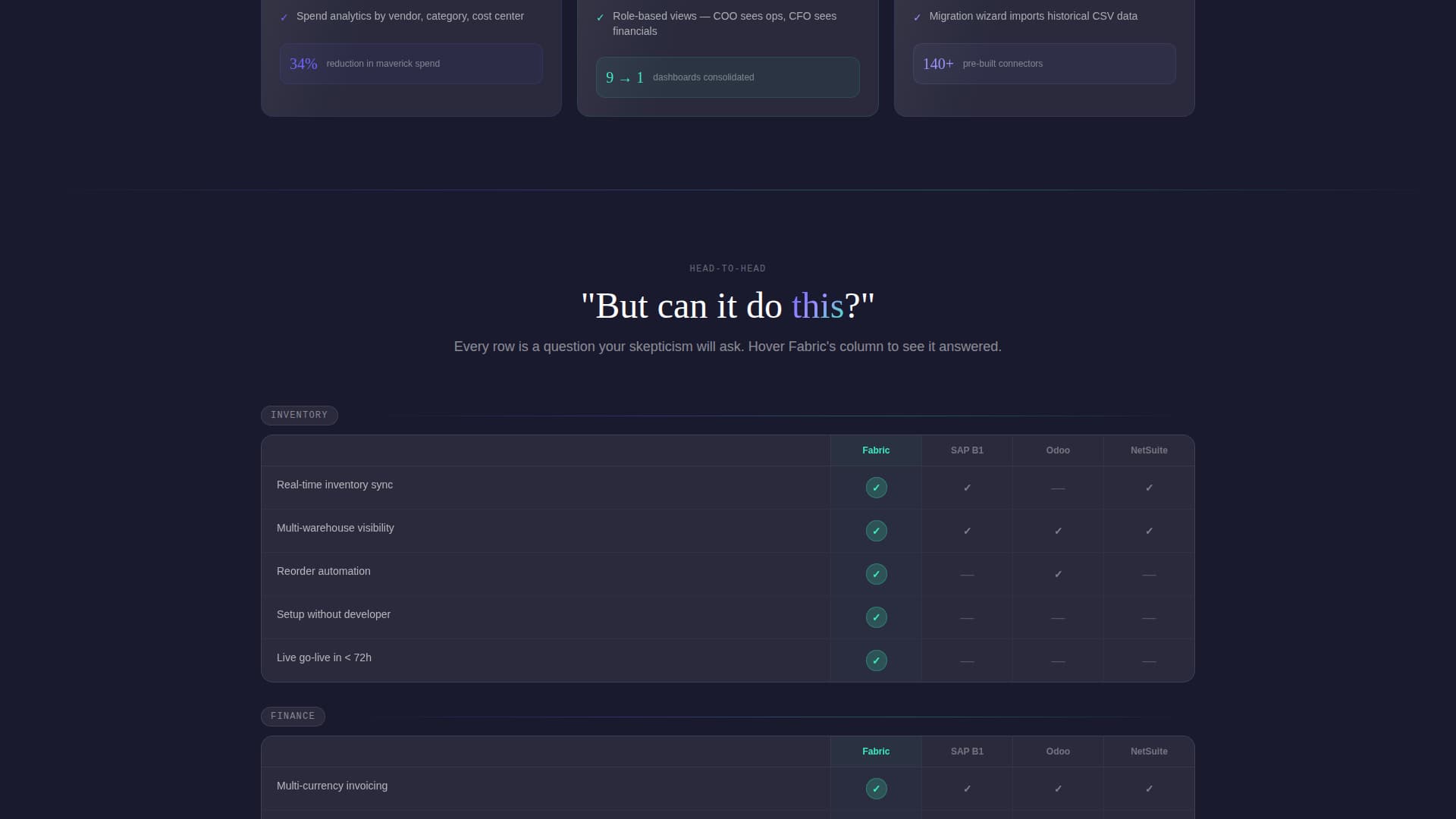 No-Code Enterprise Software Professional Website Template