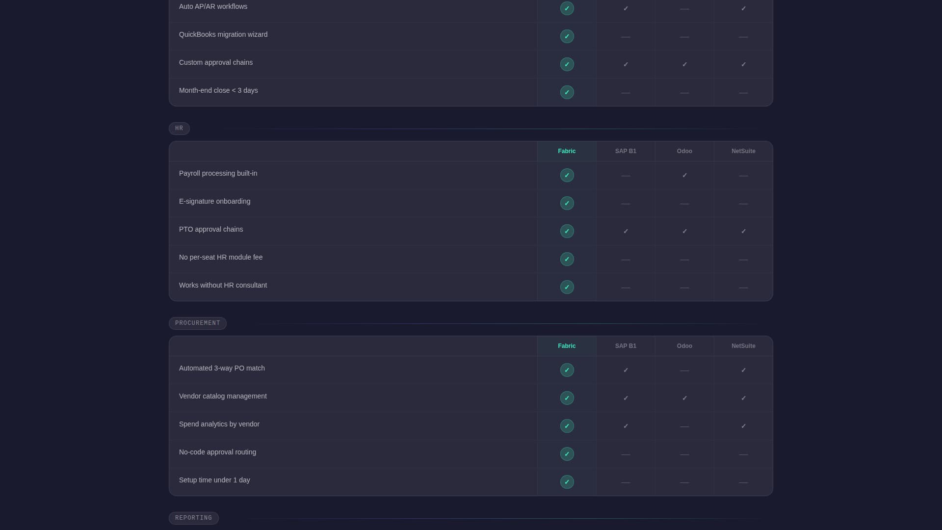 No-Code Enterprise Software Professional Website Template