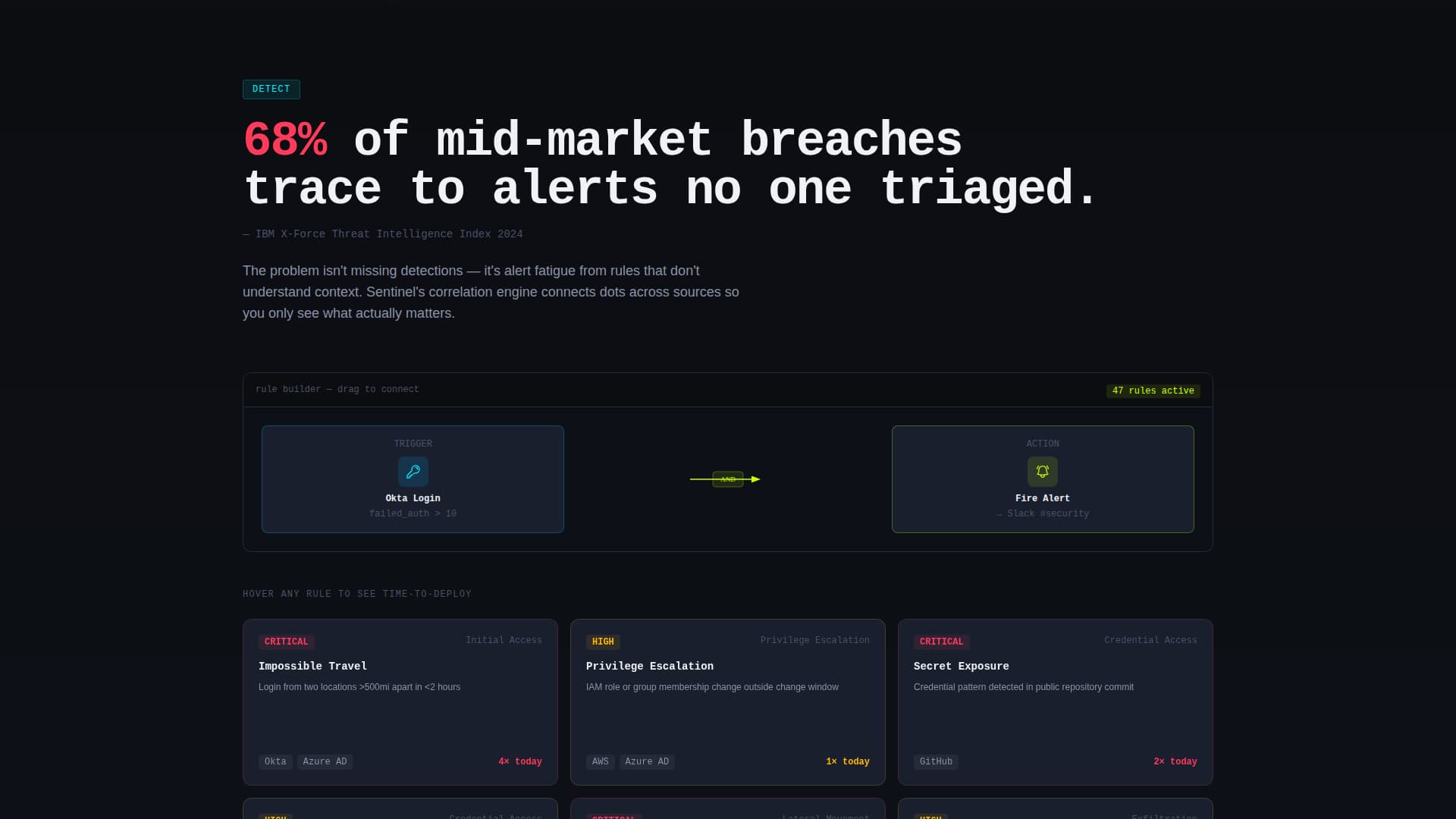 No-Code Enterprise Software Professional Website Template