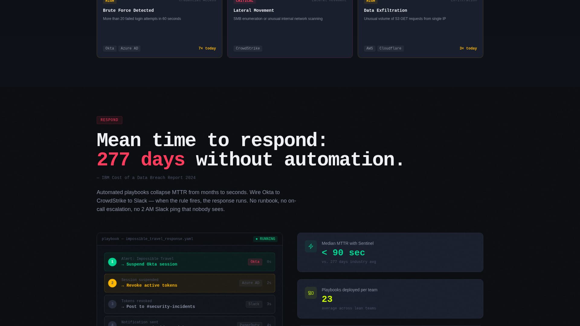 No-Code Enterprise Software Professional Website Template