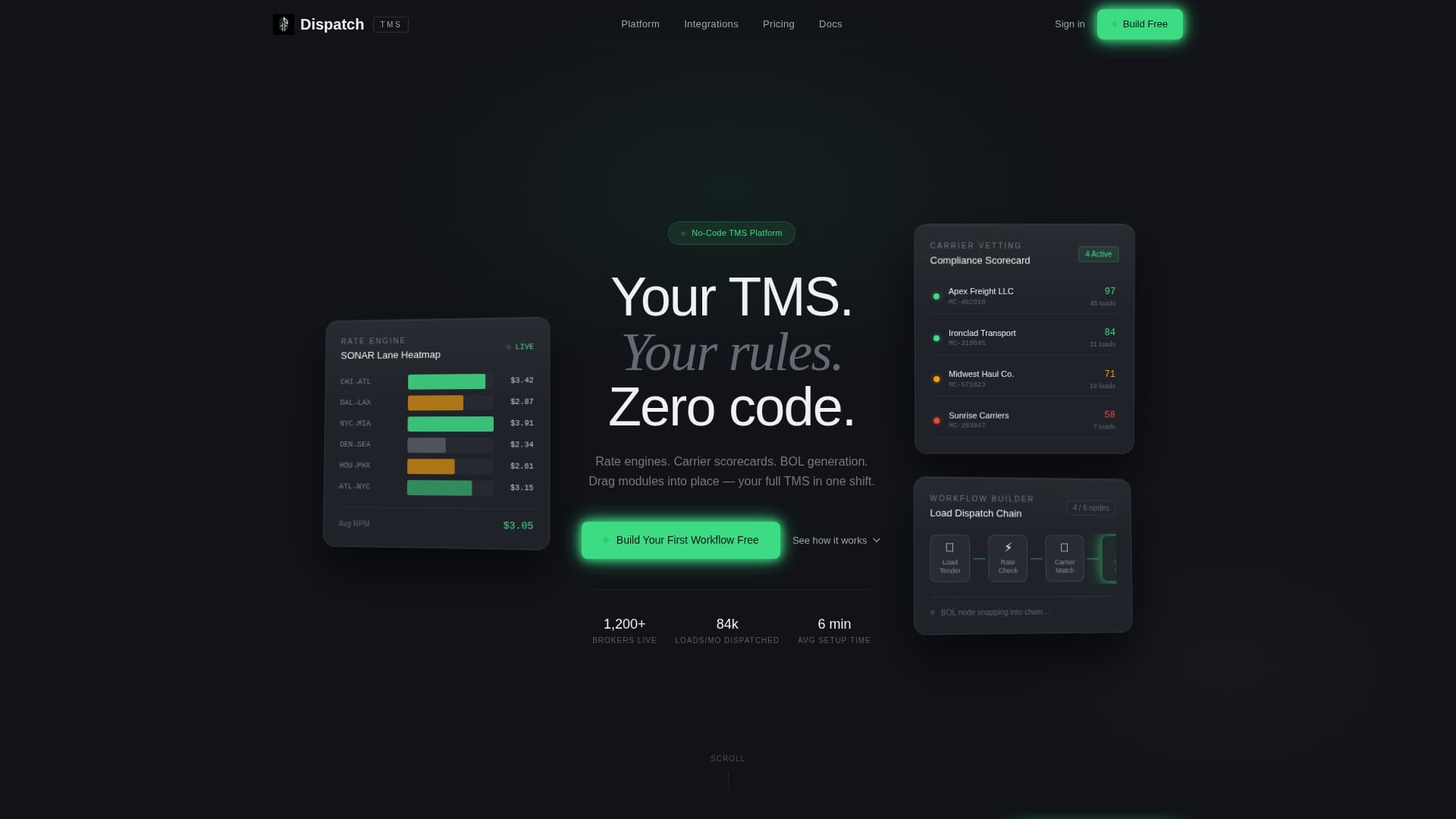 No-Code Enterprise Software Careers Website Template