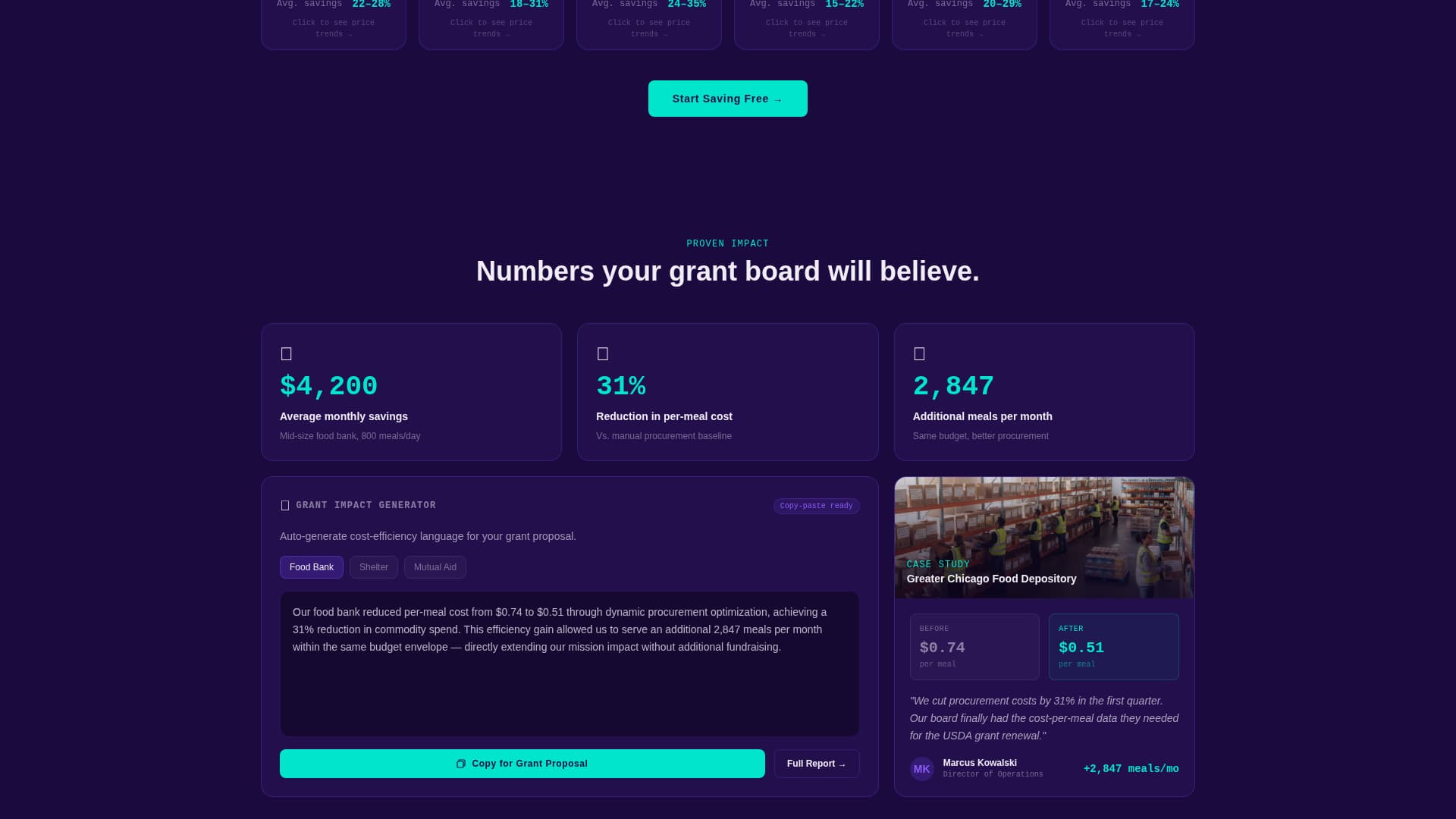 AI for Nonprofit Pricing Website Template