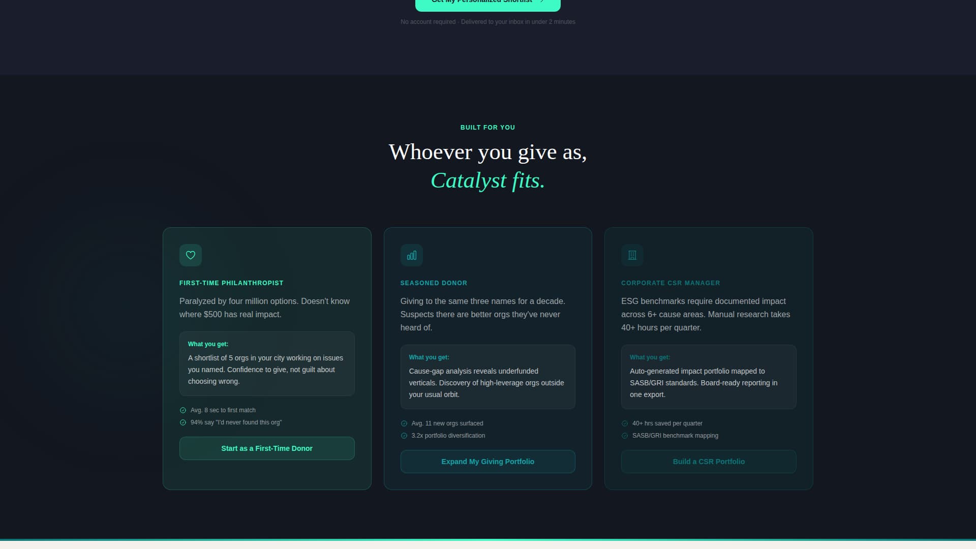 AI for Nonprofit Specialist Professional Website Template