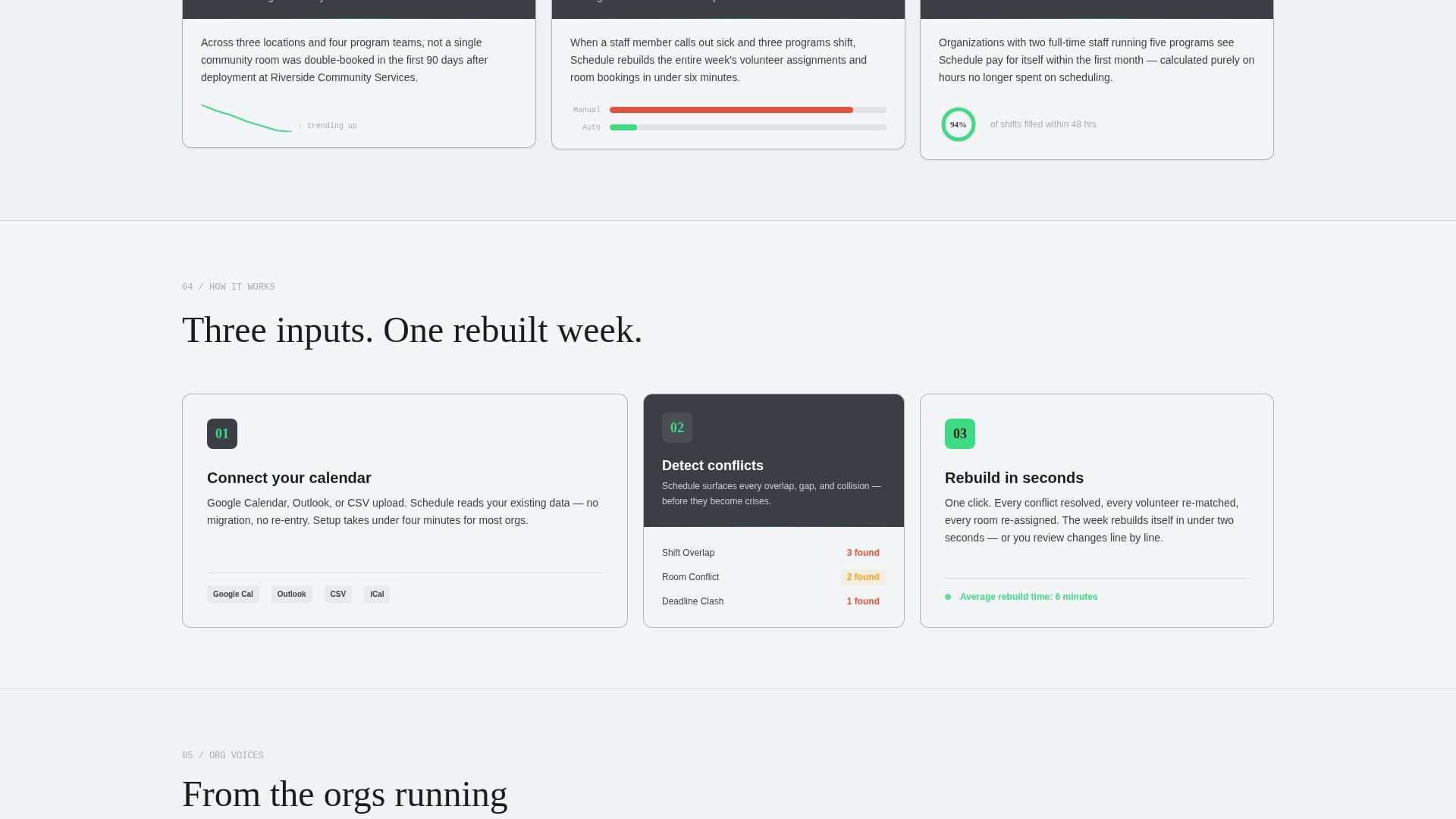 AI for Nonprofit Booking Website Template