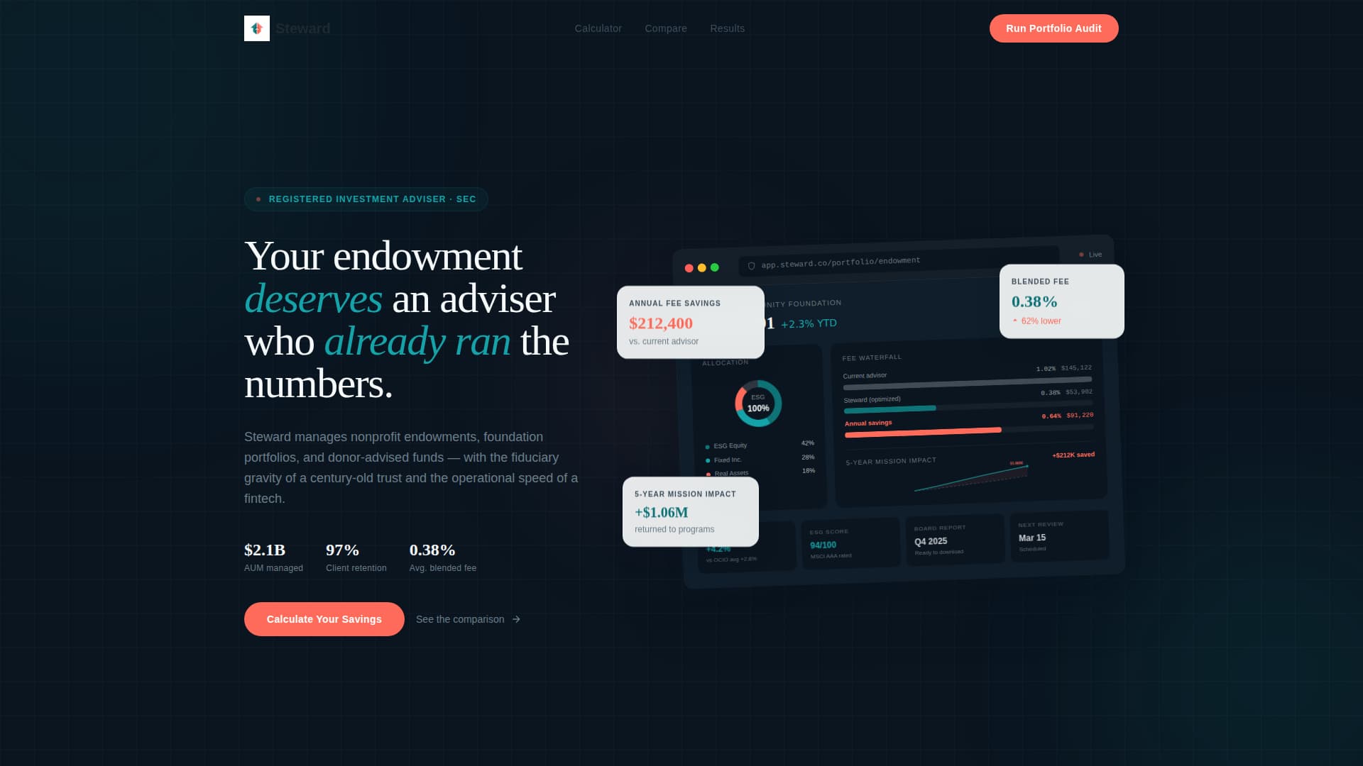 Nonprofit Software Pricing Website Template