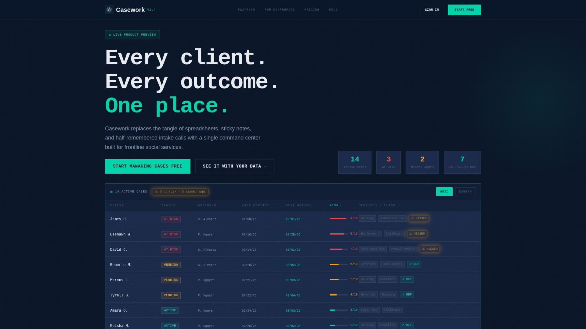 Nonprofit Software & SaaS Directory Website Template