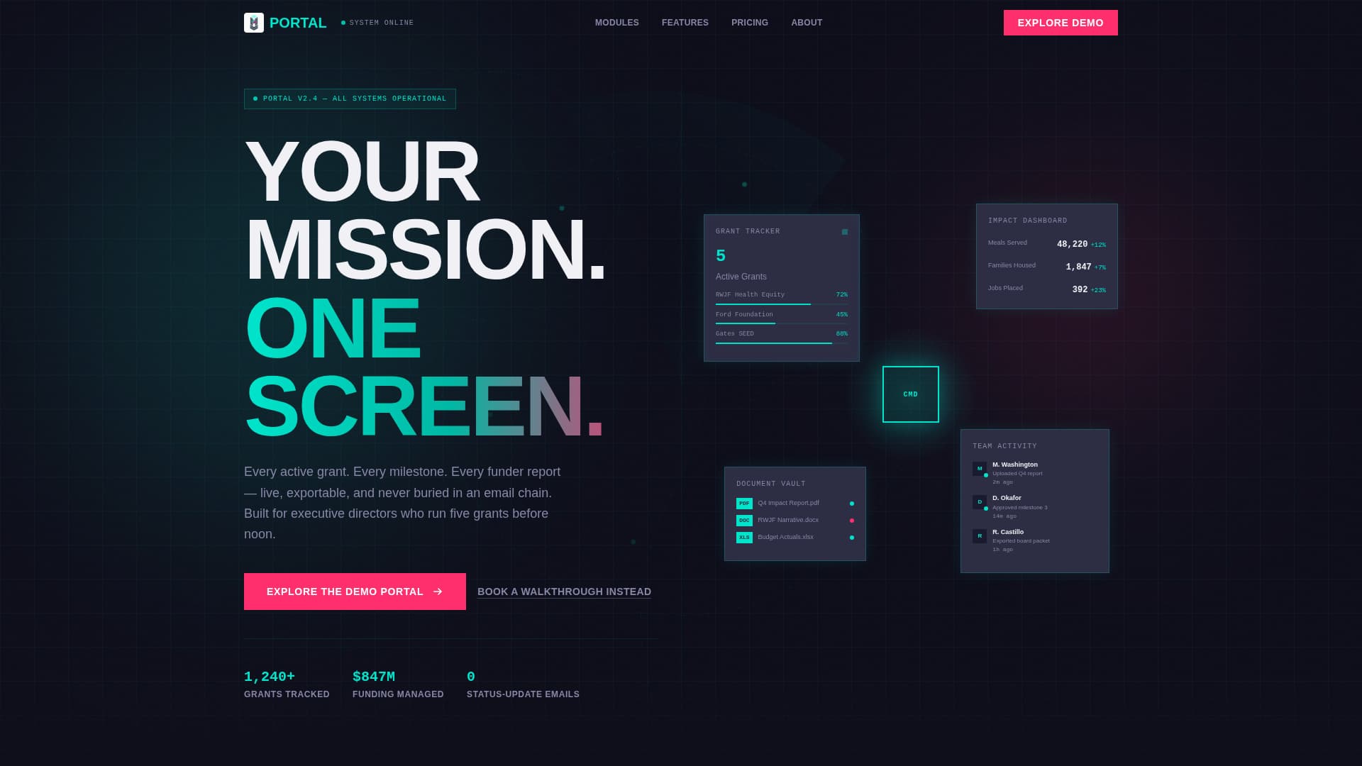 Nonprofit Digital Presence Reviews Website Template