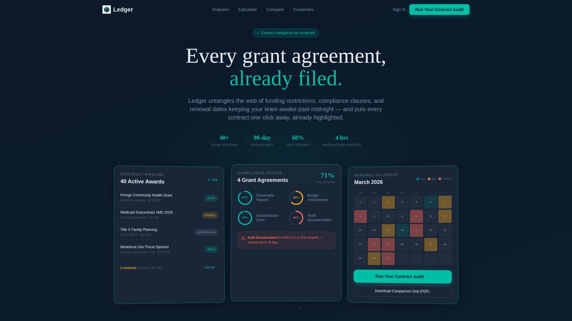 Nonprofit Software Privacy Policy Website Template