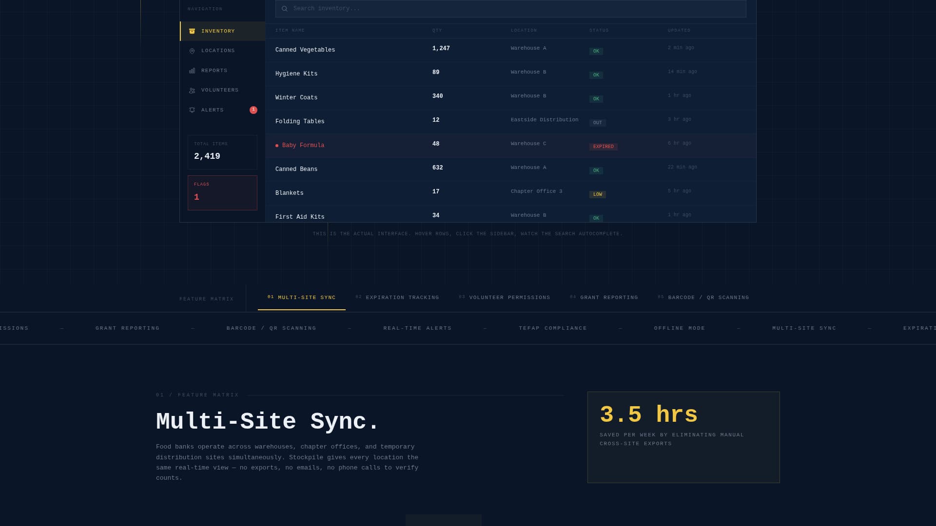 Nonprofit Software & SaaS Professional Website Template