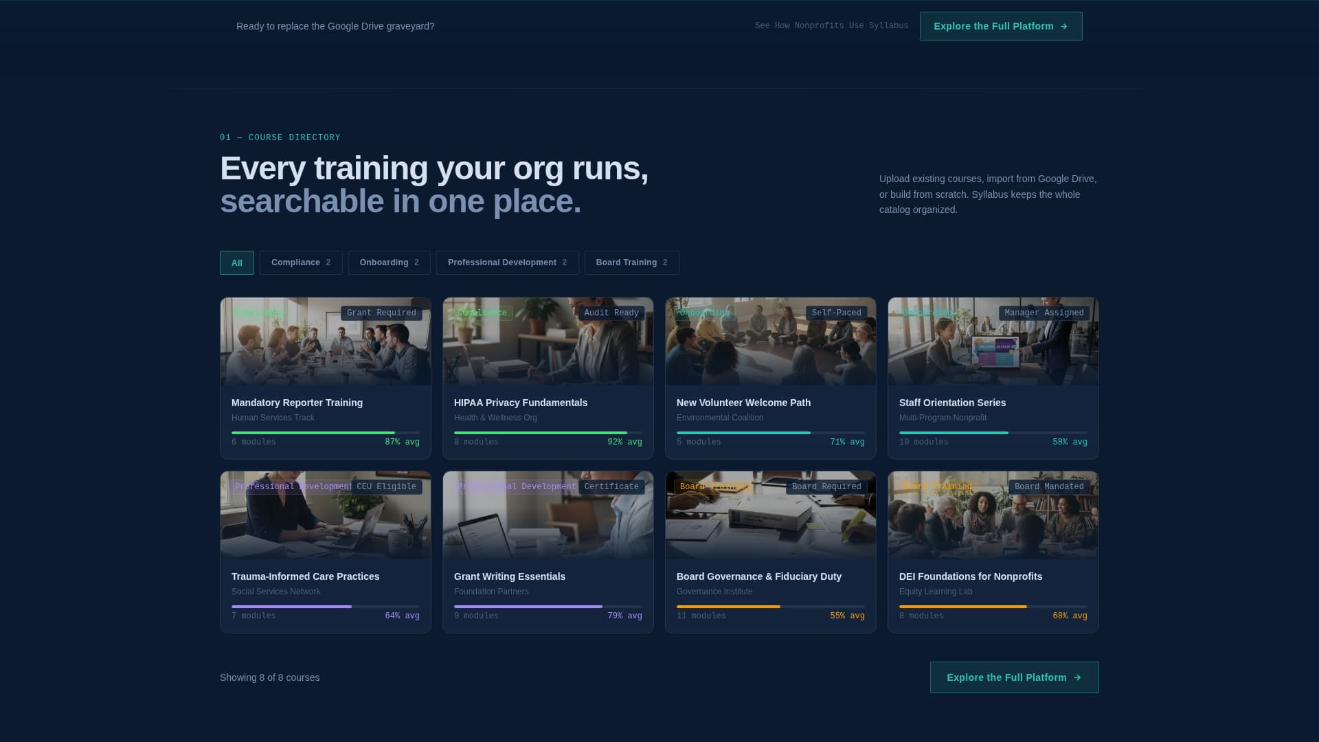 Nonprofit Software Directory Website Template