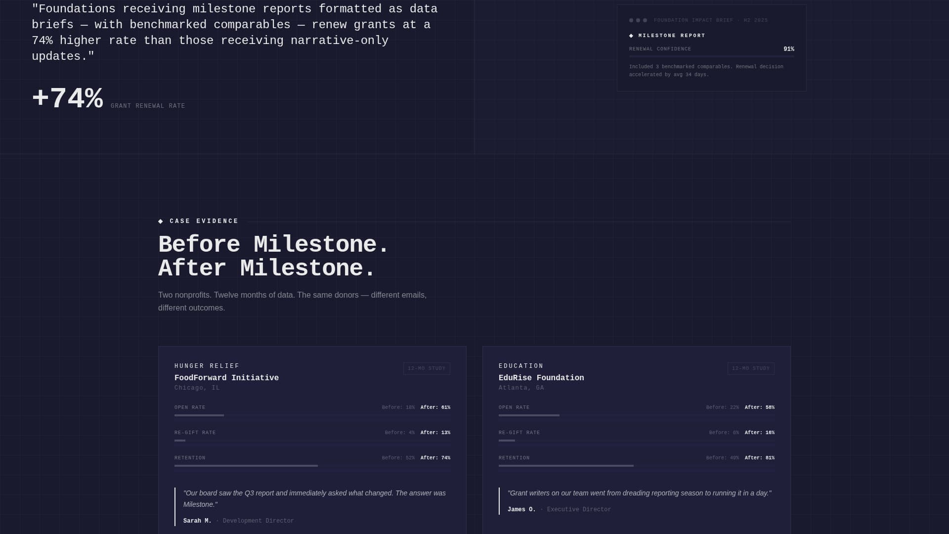 Milestone - Powerful Nonprofit Landing Page Template