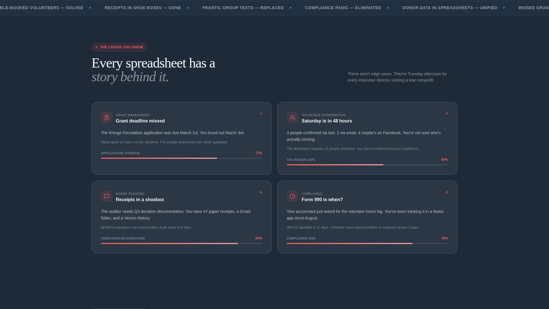 Nonprofit Software & SaaS Cost Calculator Website Template