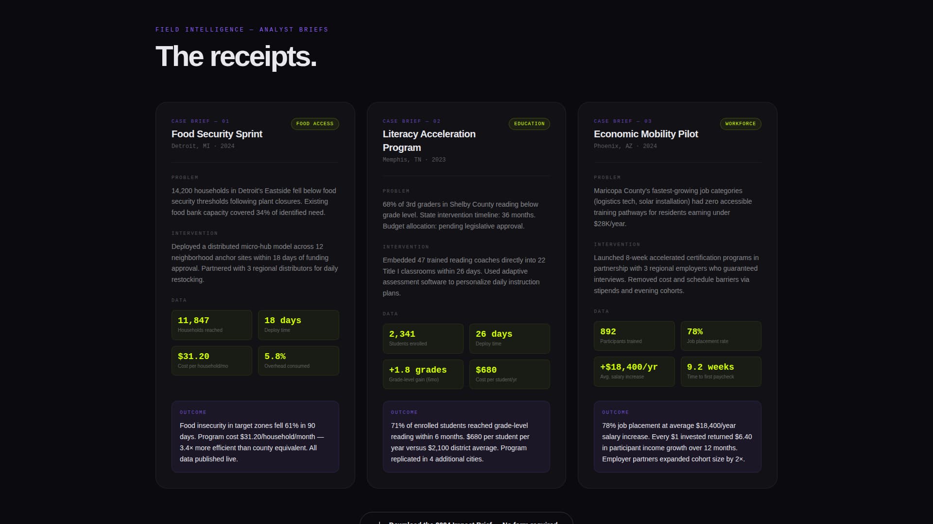 Nonprofit Organization Portfolio Website Template