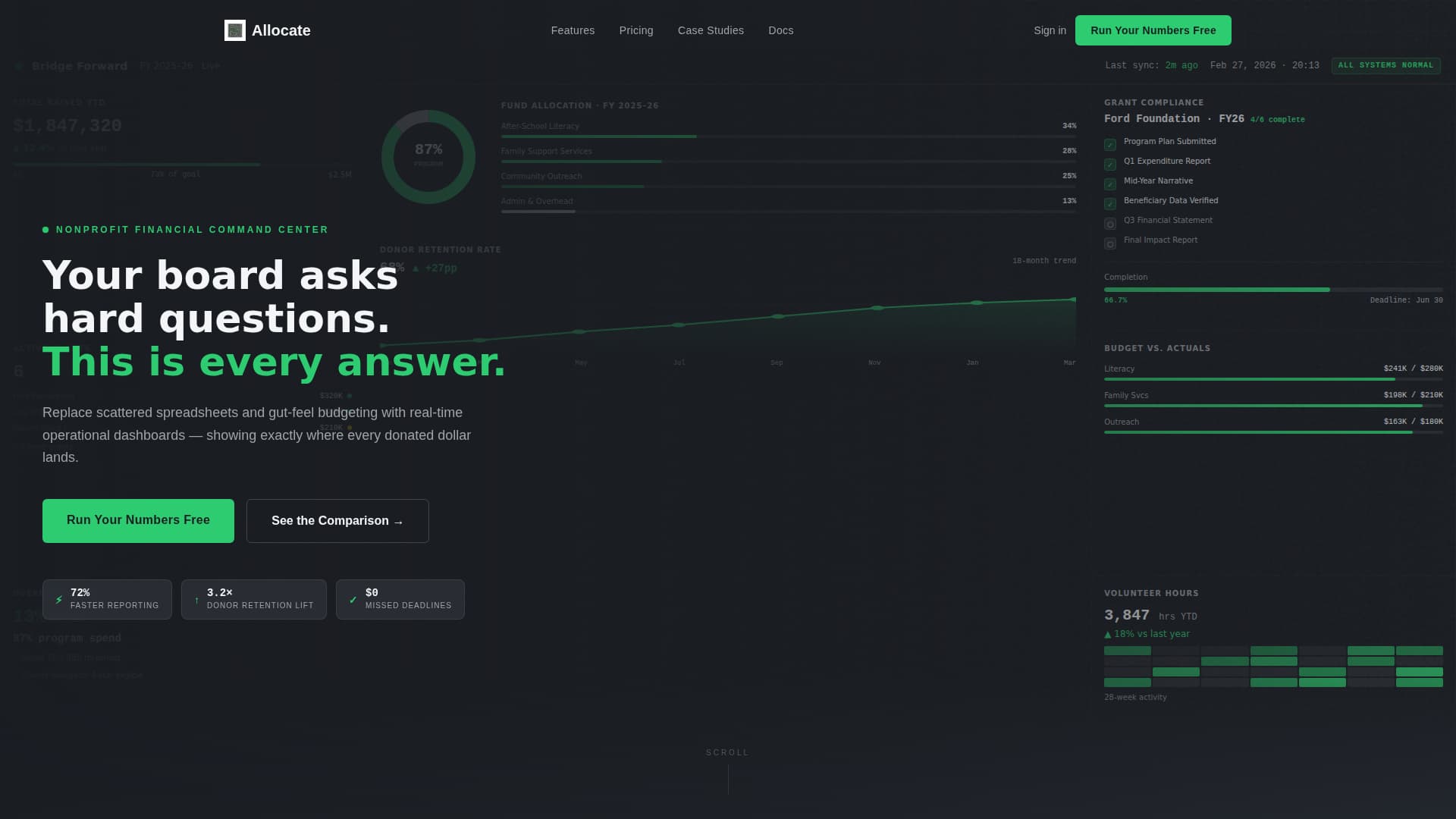 Nonprofit Organization Professional Website Template