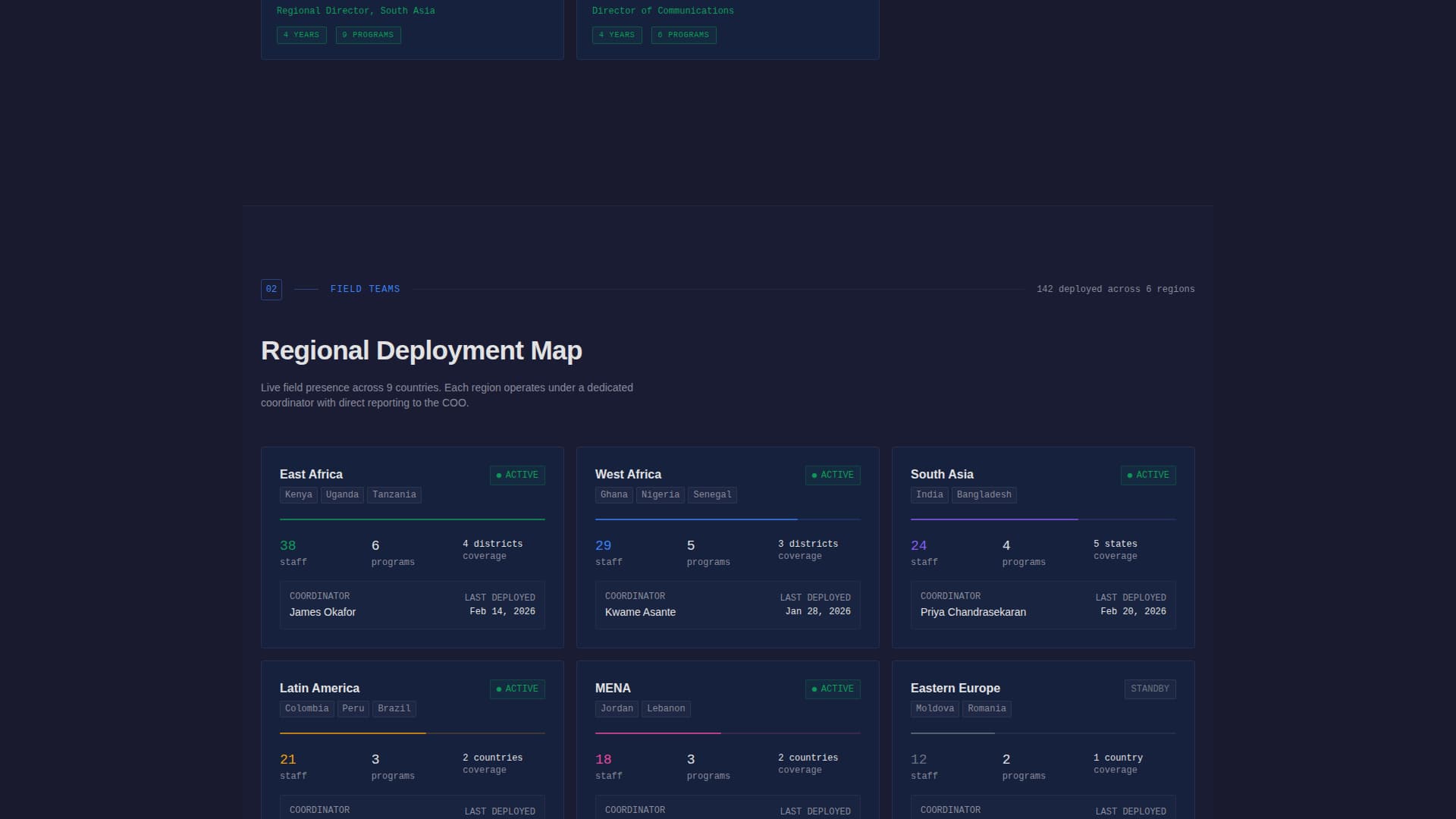 Orgcommand - Powerful Nonprofit Landing Page Template