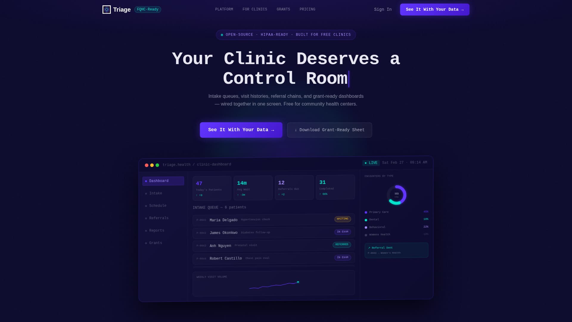 Triage - Powerful Nonprofit Landing Page Template