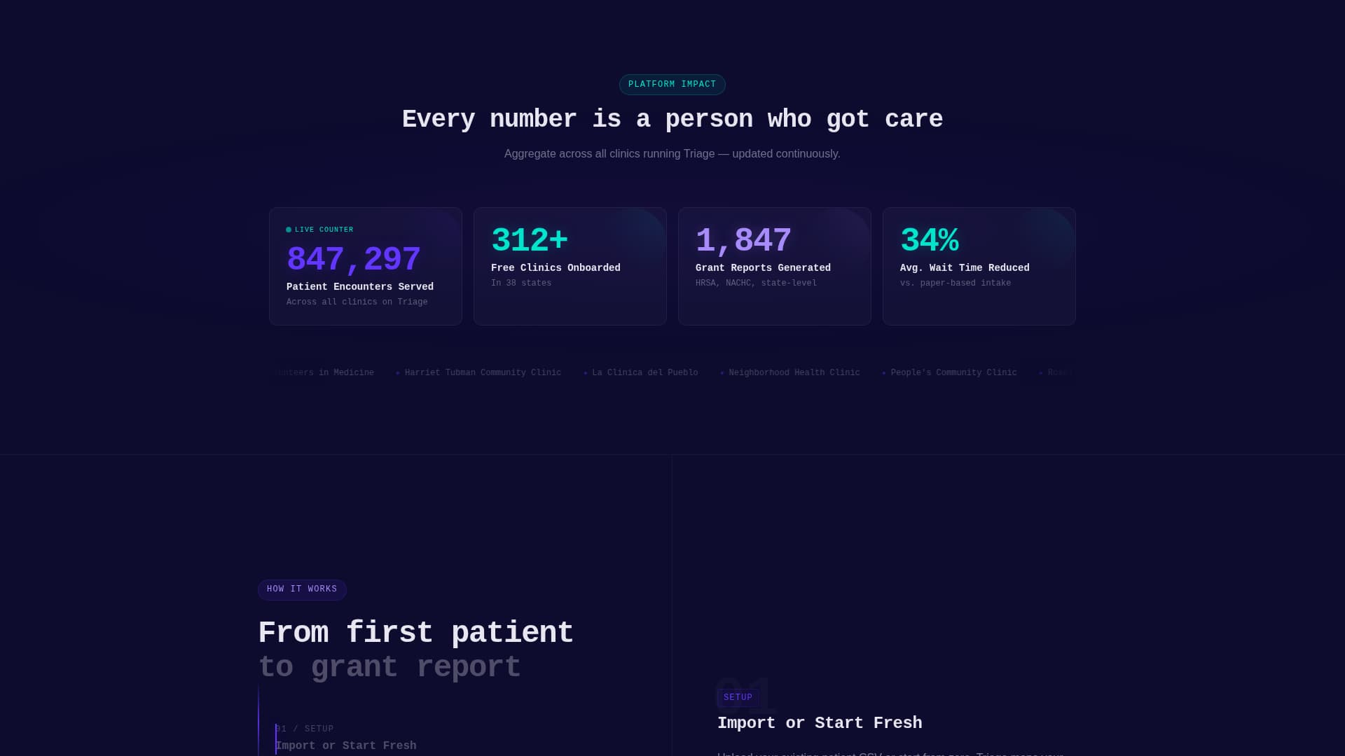 Triage - Powerful Nonprofit Landing Page Template