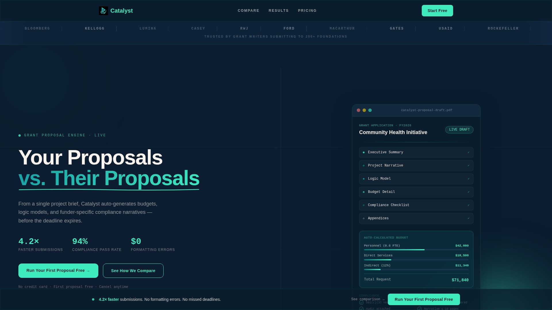 Nonprofit Software Specialist Directory Website Template
