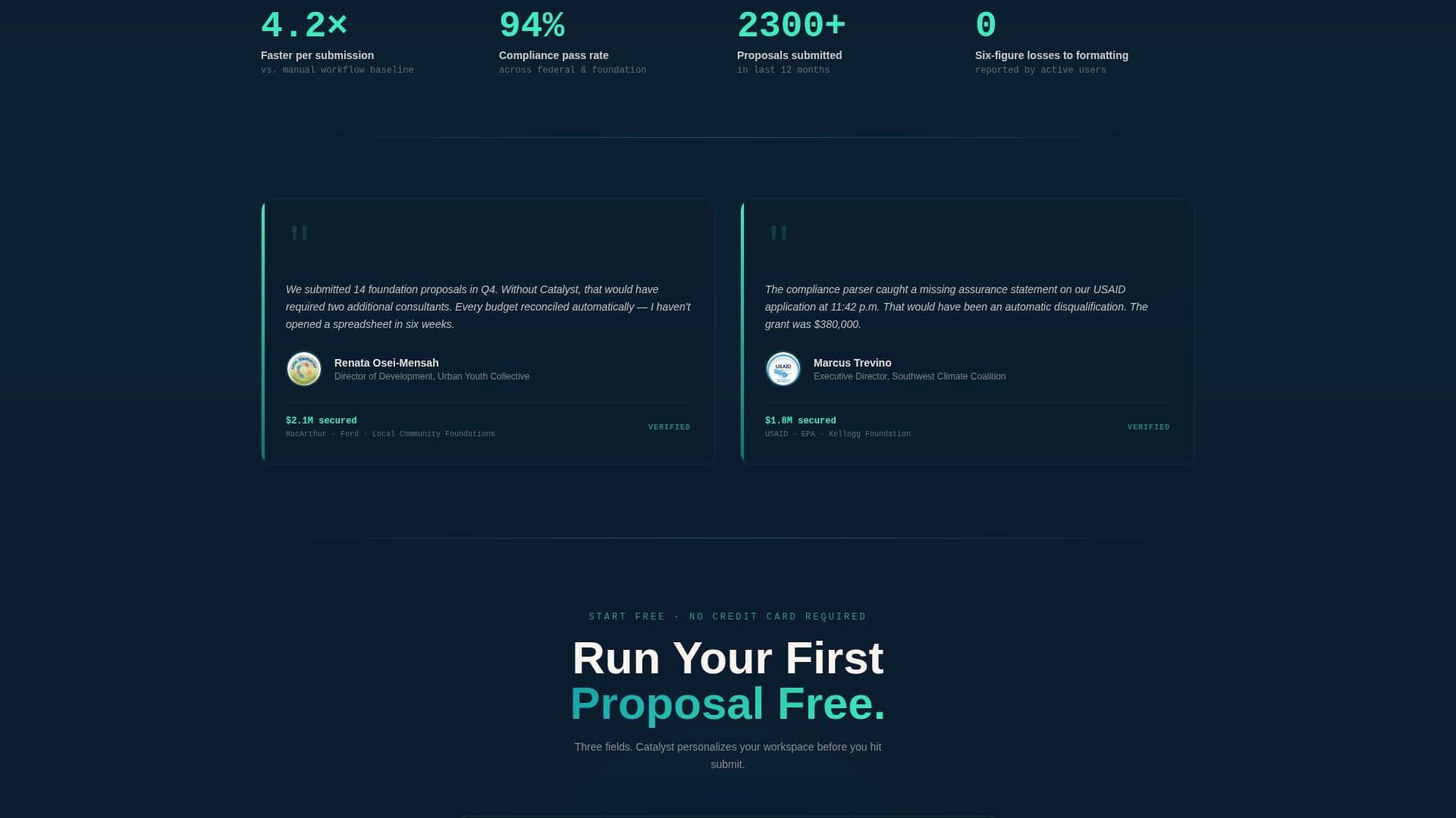 Nonprofit Software Specialist Directory Website Template