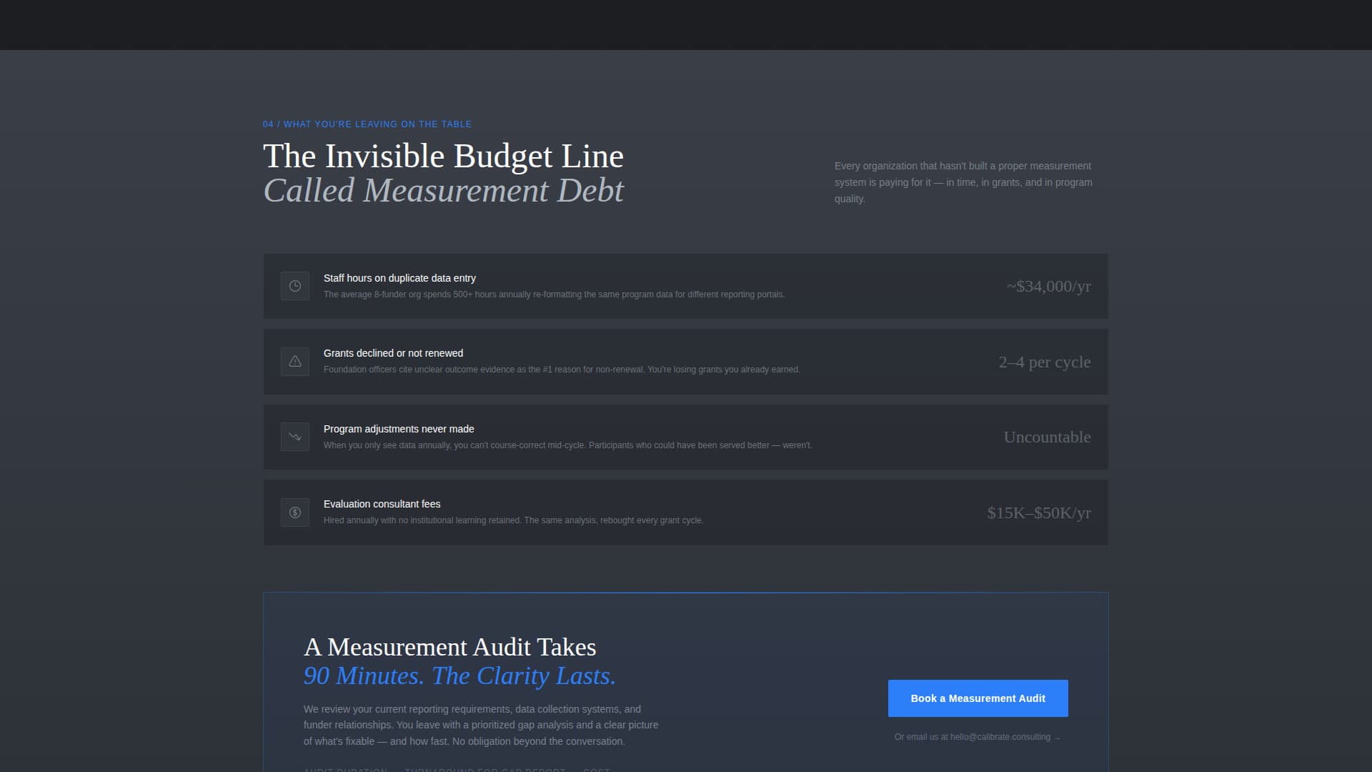 Calibrate - Precision Nonprofit Landing Page Template