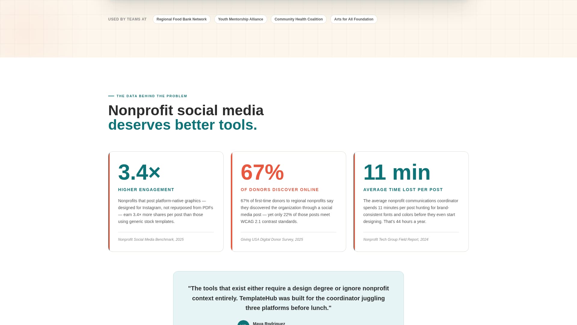 Nonprofit Digital Presence Directory Website Template