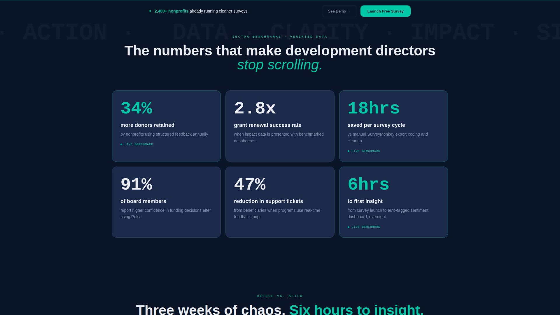 Pulse - Actionable Nonprofit Landing Page Template