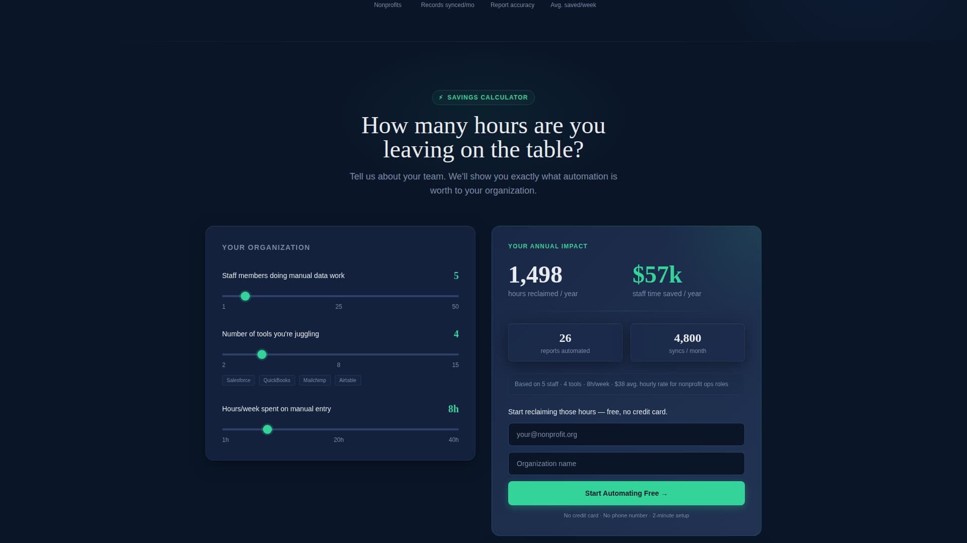 Automate - Powerful Nonprofit Landing Page Template