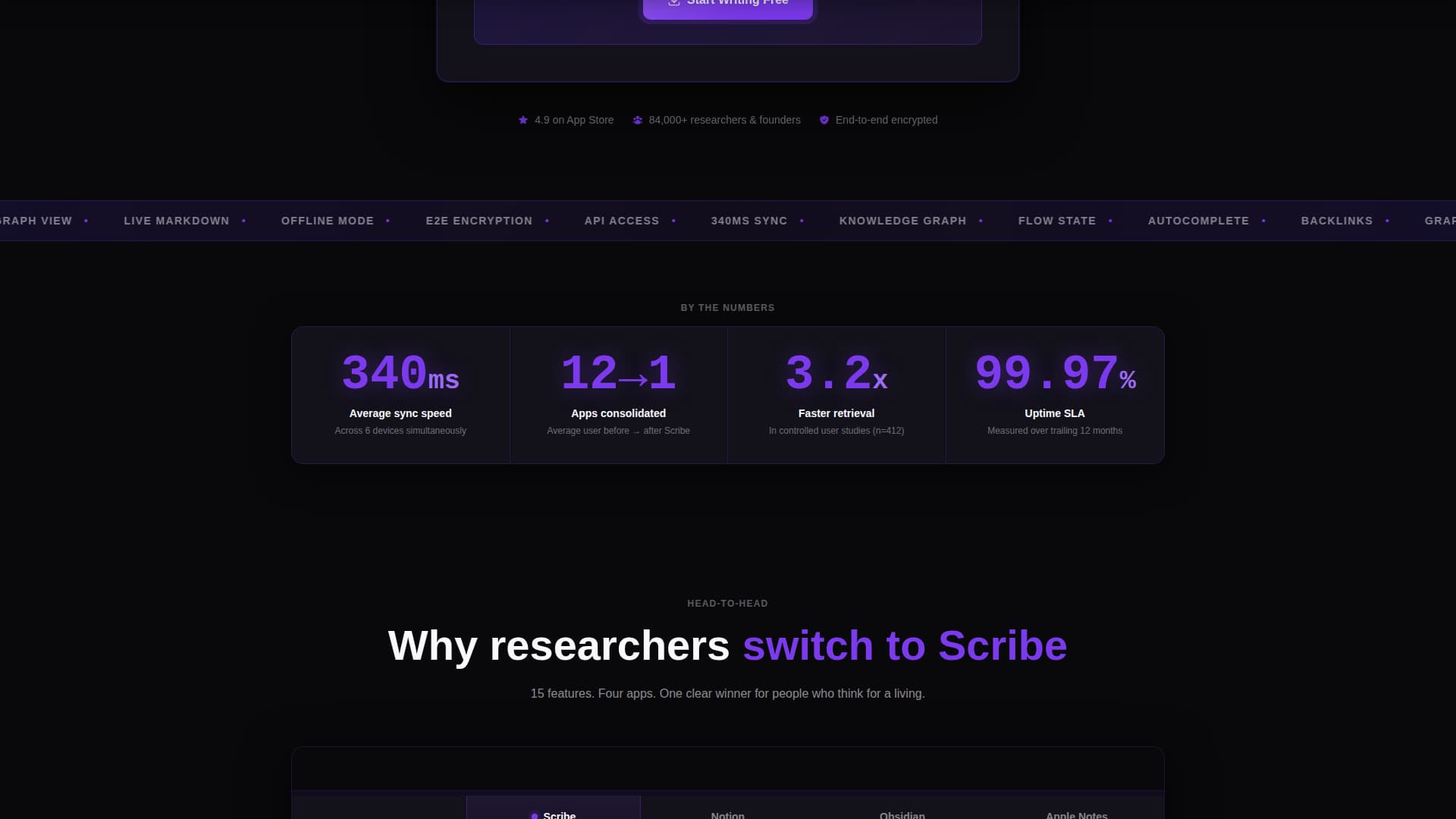 Scribe - Dynamic Notetaking Landing Page Template