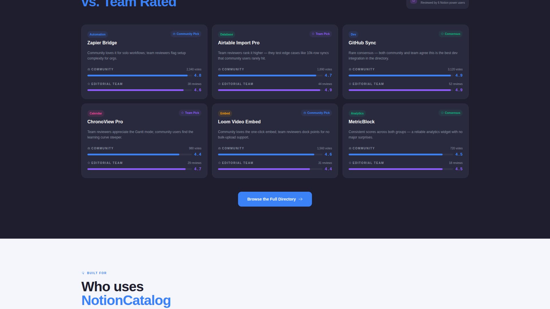 Catalog - Powerful Plugin Landing Page Template