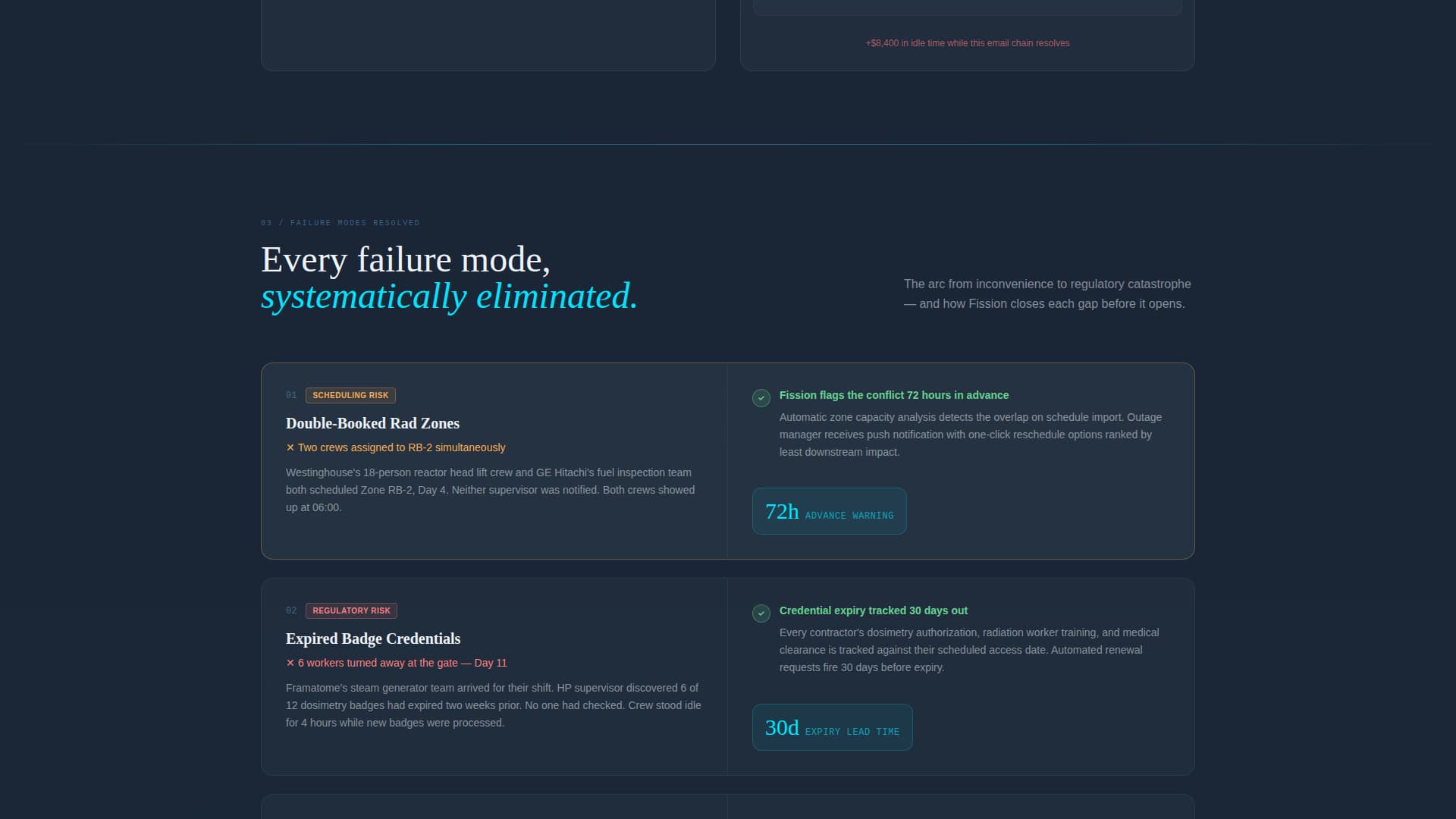 Nuclear Vertical SaaS Professional Website Template