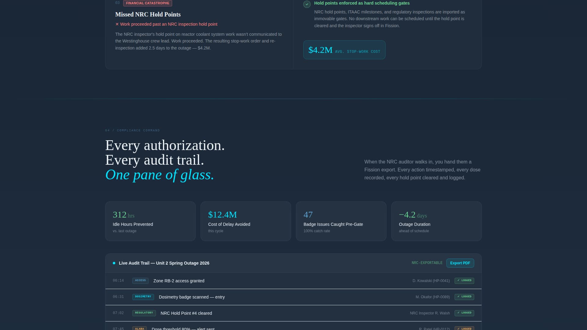 Nuclear Vertical SaaS Professional Website Template