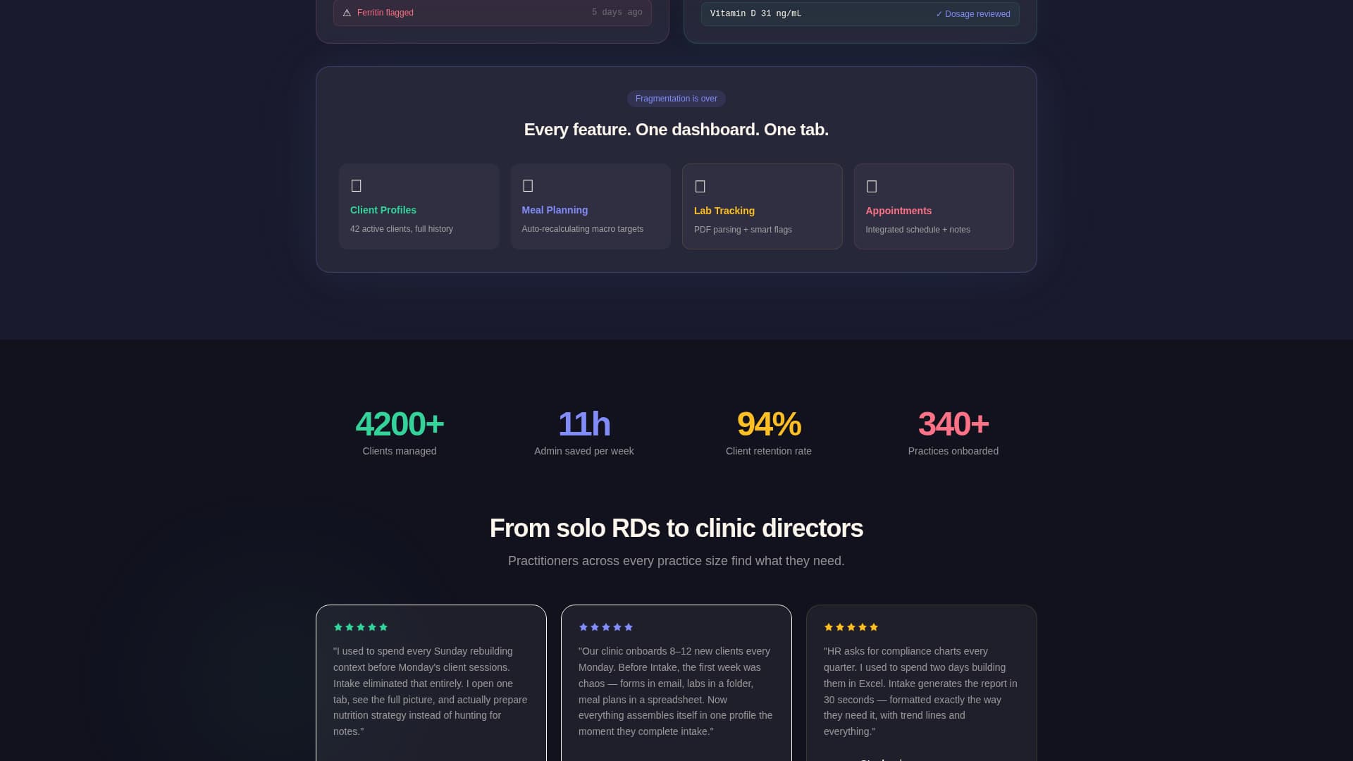 Nutrition Vertical SaaS Professional Website Template