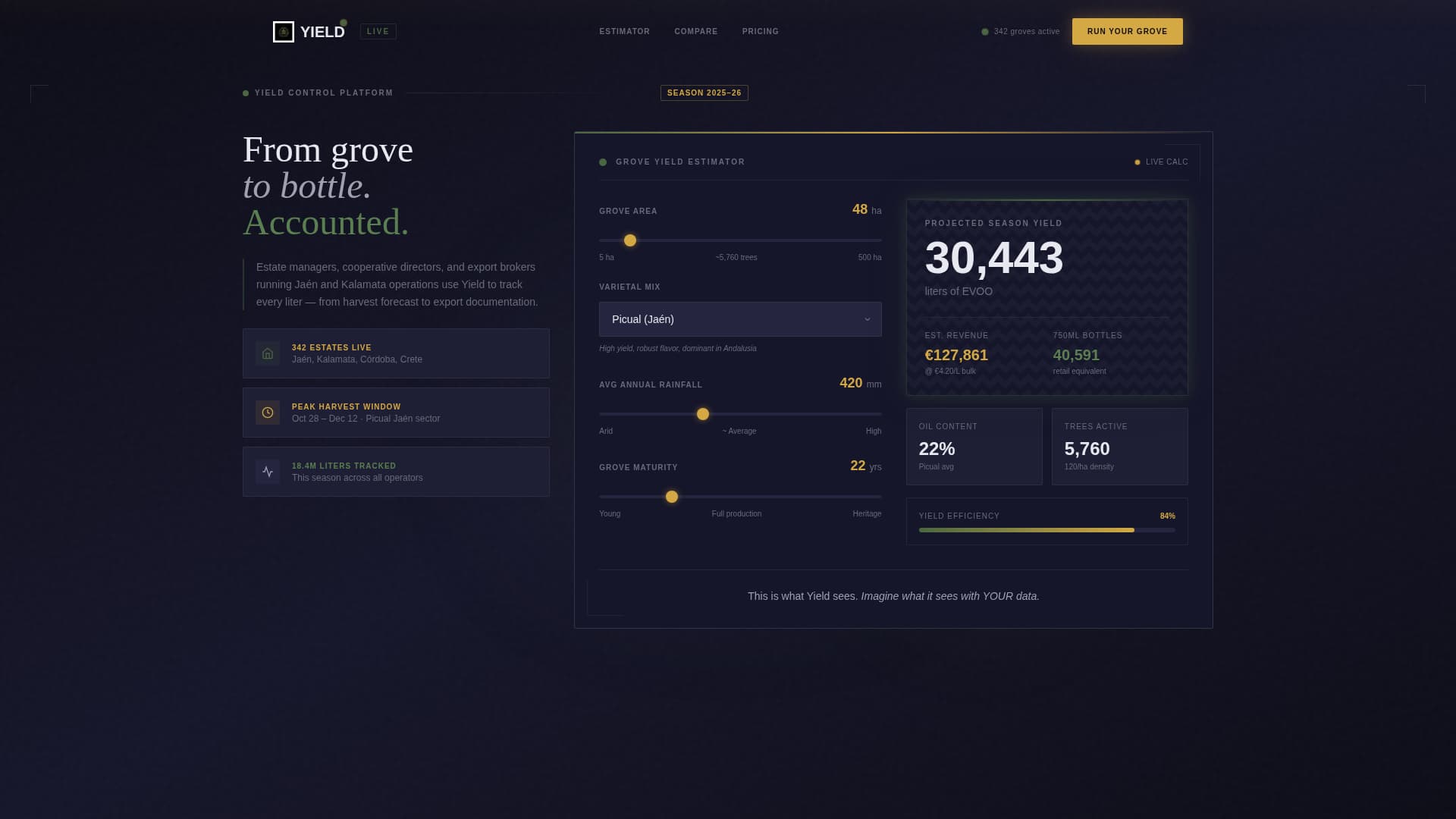 Olive Oil Vertical SaaS Cost Calculator Website Template