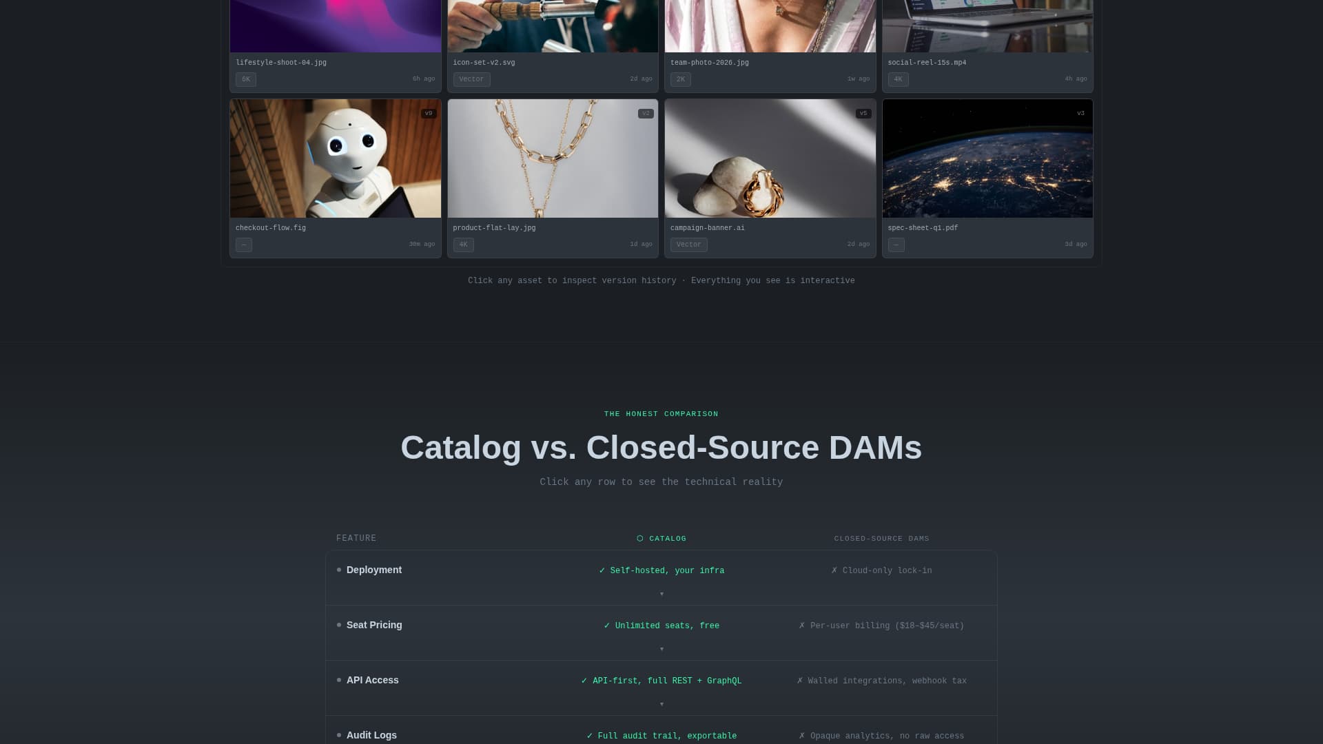 Catalog - Powerful DAM Landing Page Template