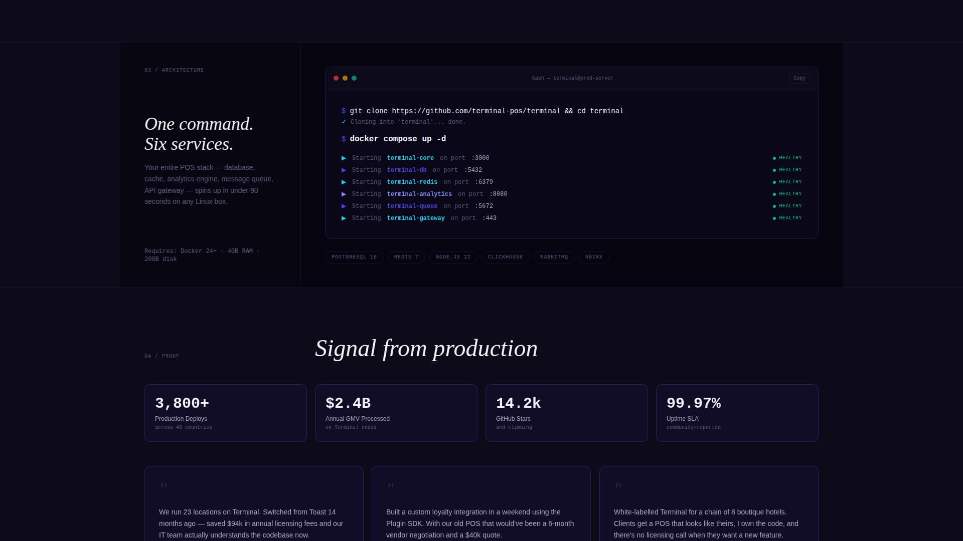 Checkout — Intelligent Point-of-Sale Landing Page Template