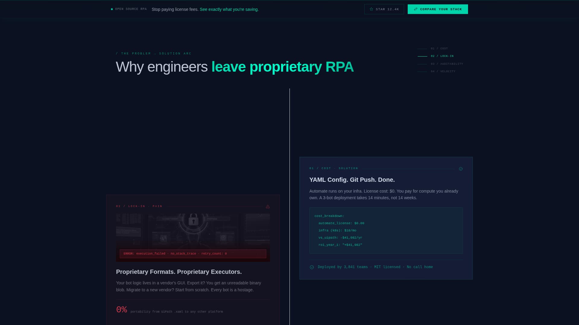 Open-Source Enterprise Software Complete Professional Website Template